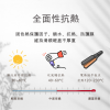 IRIYA伊麗雅沙龍山葵護色抗熱護髮素250ML(買1送3)250ML1瓶vs30ML3瓶